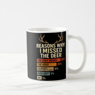 Lustige Jägergründe, warum ich die Hirschjagd verp Kaffeetasse