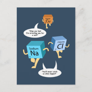 Lustige Periodensystem Chemie Humor Postkarte