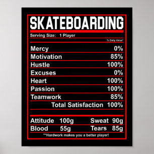 Lustige Skateboard-Ernährungsfakten Skate Board  Poster