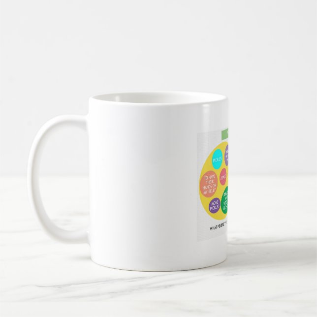 Lustige Tasse für schwangere Frauen (Links)