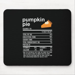 Lustige Thanksgiving-Essensbekleidung Mousepad