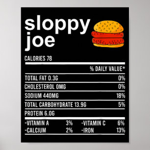 Lustige Thanksgiving-Essensbekleidung, Sloppy Joe Poster