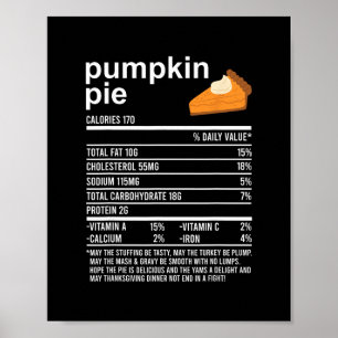 Lustige Thanksgiving-Essenskleidung Poster
