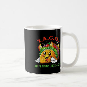 Lustige Zölle Meme Sarkastischer Taco Trump Immer Kaffeetasse