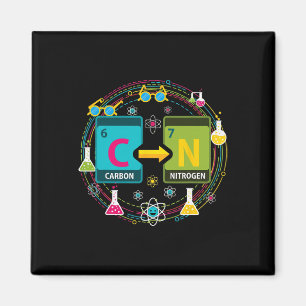 Lustiger 67 Meme Wissenschaft Chemie Lehrer Period Magnet