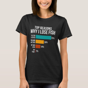 Lustiger Angler Warum ich Fische verliere Fischer T-Shirt