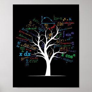 Lustiger Ap-Analysis-Algebra-Baum-Mathe-Lehrer-Ner Poster