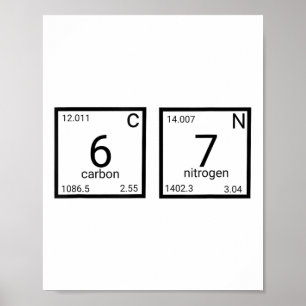Lustiger Chemie-Lehrer 67 Meme Nerd Humor Perioden Poster