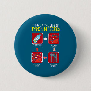 Lustiger Diabetiker Typ 1 Lebenszyklus Lustiger Di Button