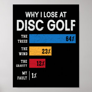 Lustiger Disc-Golf-Spieler-Humor Warum ich beim Di Poster