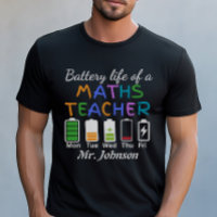 Lustiger Mathelehrer-Batterielebensdauer Benutzerd