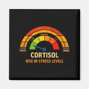 Lustiger niedriger Cortisolspiegel v Meme  Magnet