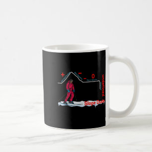 Lustiger Slope-Typ Algebra Geometrie Mittelschule Kaffeetasse