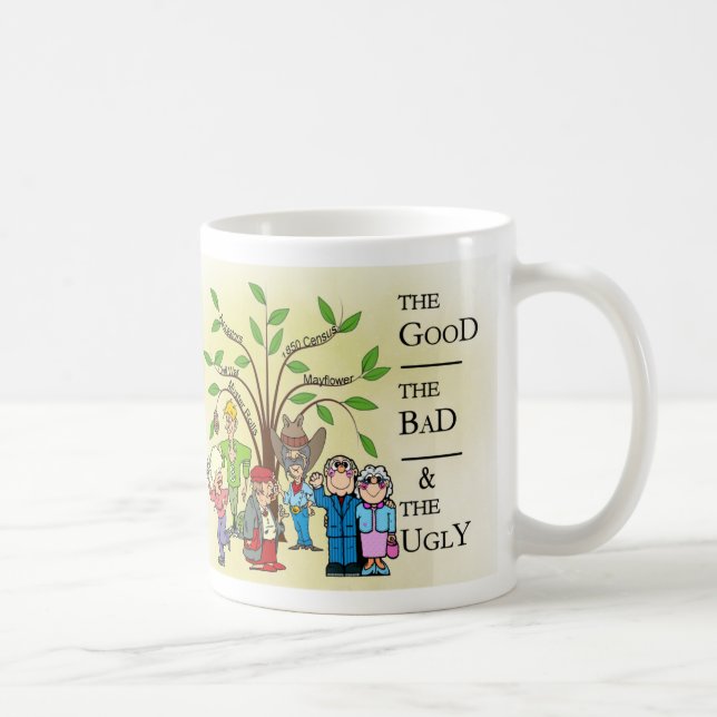Lustiger Stammbaum-Genealogie-Vorfahr Mousepad Kaffeetasse (Rechts)
