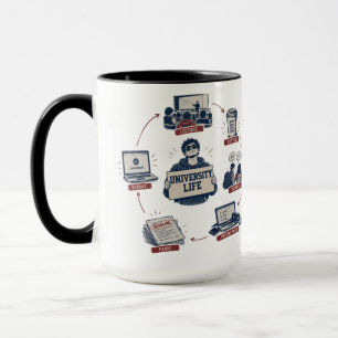 Lustiger "Universitätsleben"-Zyklus Studentenleben Tasse