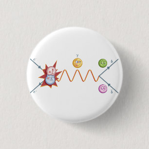 Lustiges Feynman Diagramm Button