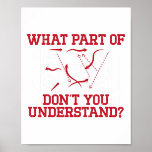 Lustiges Schlittschuhdiagramm für Hockeyspieler, J Poster