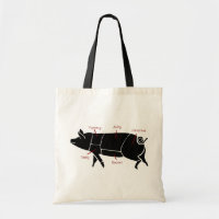 Lustiges Schwein-Metzger-Nomogramm