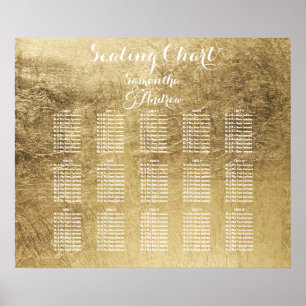Luxuriöse Imitate, goldene Tischplatte Poster