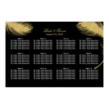 Luxus Gold Peacock Wetterkarte