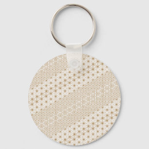 Luxus Schlüsselanhänger