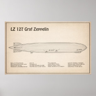 LZ 127 Graf Zeppelin - Luftschiff Blueprint Plans  Poster