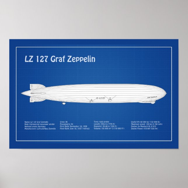 LZ 127 Graf Zeppelin - Luftschiff Blueprint Plans  Poster (Vorne)