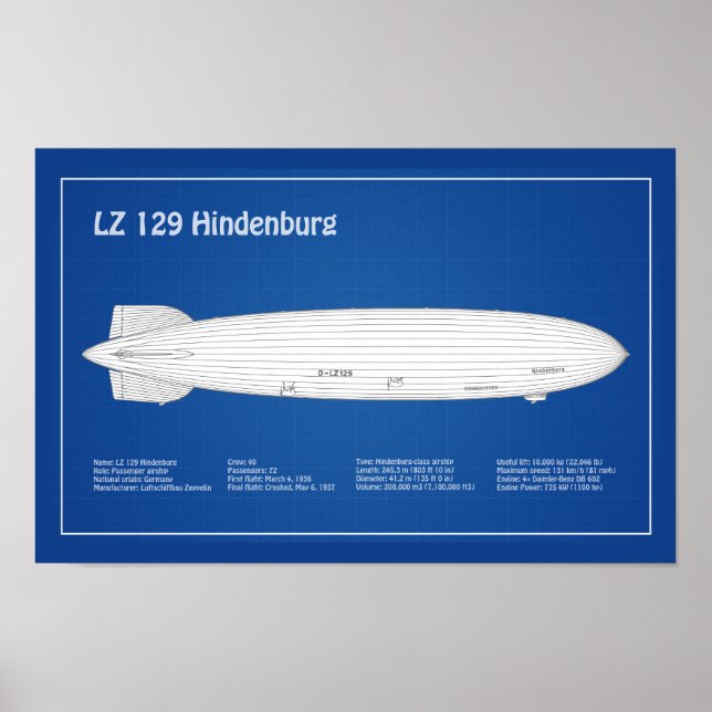 LZ 129 Hindenburg - Luftschifffahrtspläne ABD Poster (Vorne)