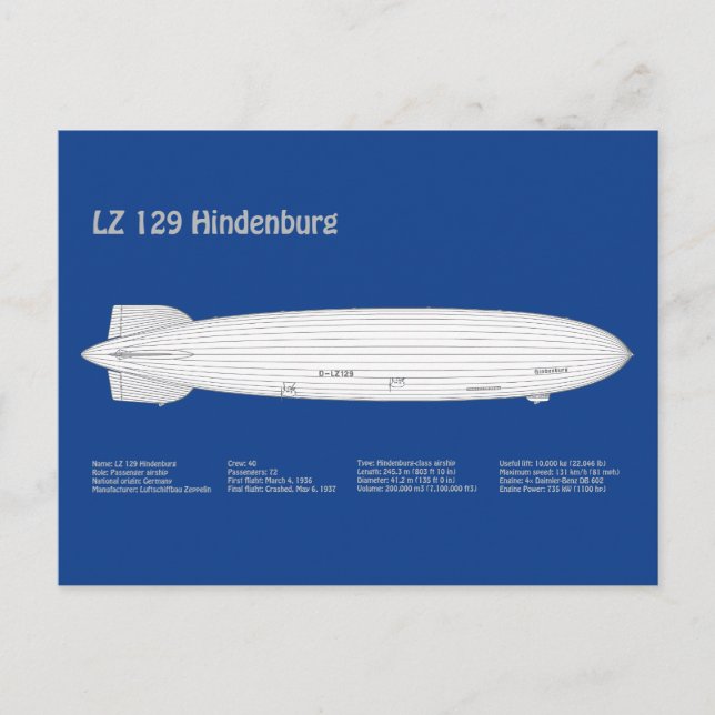 LZ 129 Hindenburg - Luftschifffahrtspläne ABD Postkarte (Vorderseite)