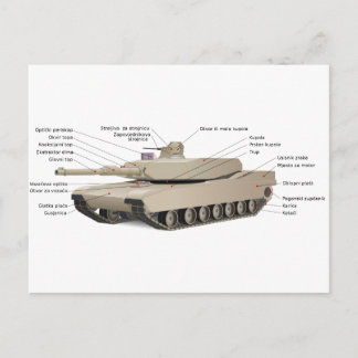 M1 Abrams Tank Postkarte