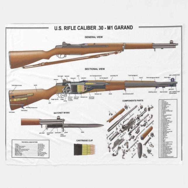 M1 GARAND FLEECEDECKE (Vorderseite (Horizontal))