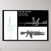 M4 Carbon Stat Sheet