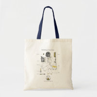 MABA Imker-Tasche