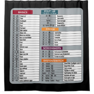 MAC-Tastenkürzel Macos Computer-Geek-Technologie A Duschvorhang