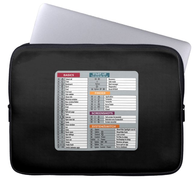 MAC-Tastenkürzel Macos Computer-Geek-Technologie A Laptopschutzhülle (Vorderseite)