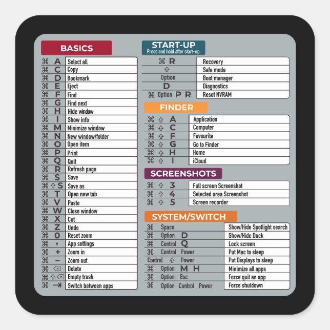 MAC-Tastenkürzel Macos Computer-Geek-Technologie A Quadratischer Aufkleber (Vorderseite)