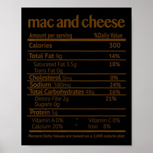 Mac- und Käsekostüme Funny Food Nutrition Fakten Poster (Vorne)