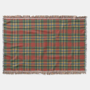 MacGill Ancient Original Scottish Tartan Decke