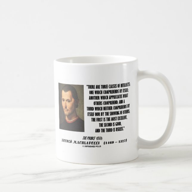 Machiavelli drei Klassen Intellekt-Zitat Kaffeetasse (Rechts)
