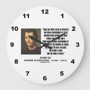 Machiavelli Three Classes Of Intellects Quote Große Wanduhr