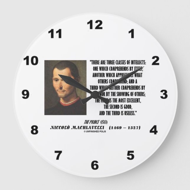 Machiavelli Three Classes Of Intellects Quote Große Wanduhr (Vorderseite)