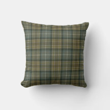 MacKellar Weathered Original Scottish Tartan