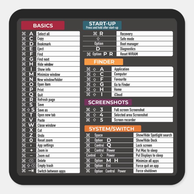 MacOs-Befehle Quadratischer Aufkleber (Vorderseite)