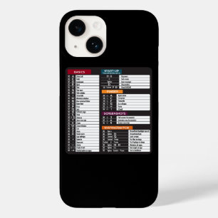 MacOs Kommandos Tastenkürzel MacBook Tastatur Case-Mate iPhone 14 Hülle