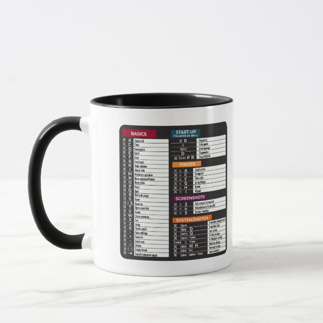 MacOs Kommandos Tastenkürzel MacBook Tastatur Tasse (Links)