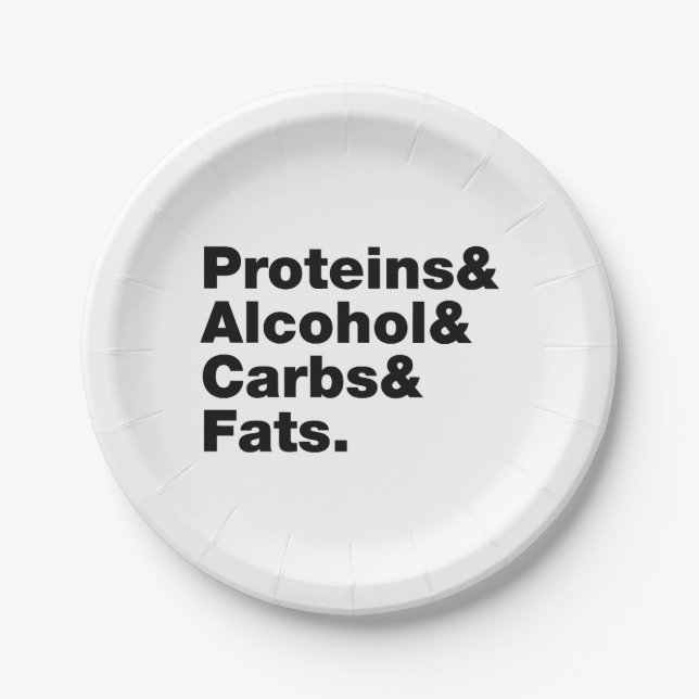 Macronutrients. Proteine & Alkohol & Fette. Pappteller (Vorderseite)