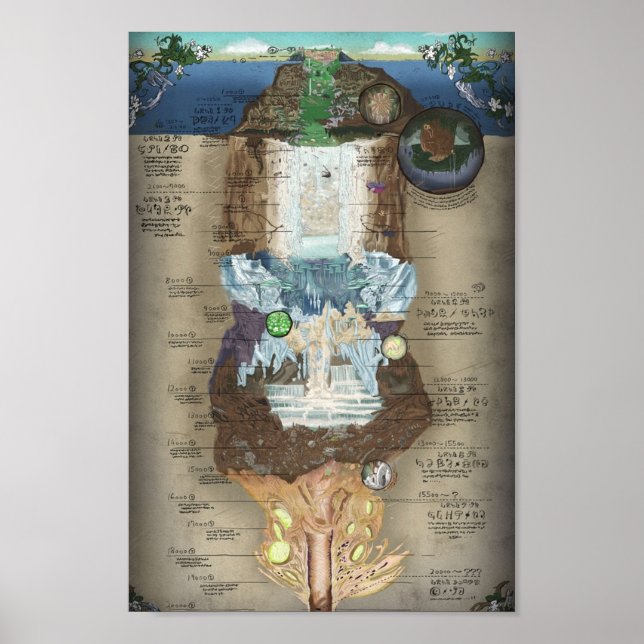 Made in Abyss Abyss Chart Poster (Vorne)