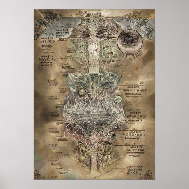 Made in Abyss The Abyss Map Poster (Vorne)