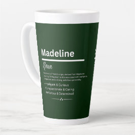 Madeline Personalisierter Mädchenname Milchtasse