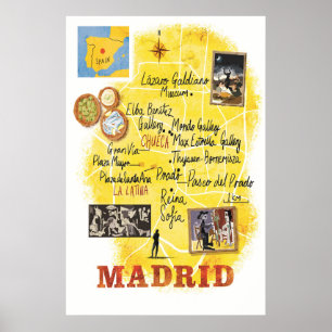 Madrid, Karte, Reise-Plakat Poster